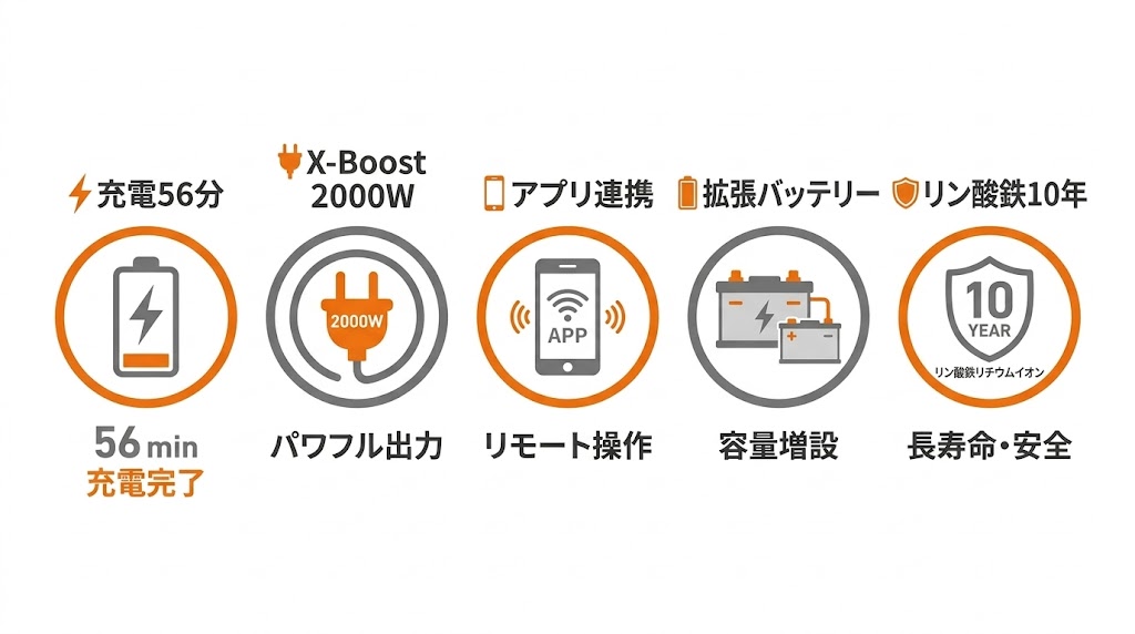 【メリット】電気工事士がDELTA 3 Plusを「最強」と断言する5つの理由