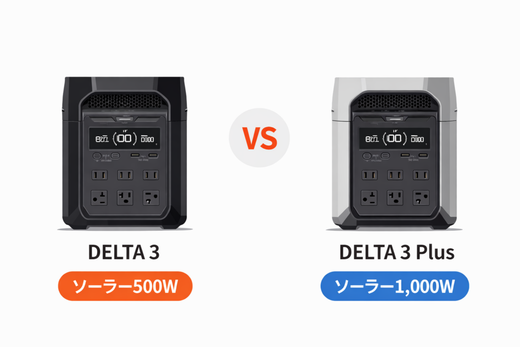DELTA 3とDELTA 3 Plus、どっちを選ぶべき？