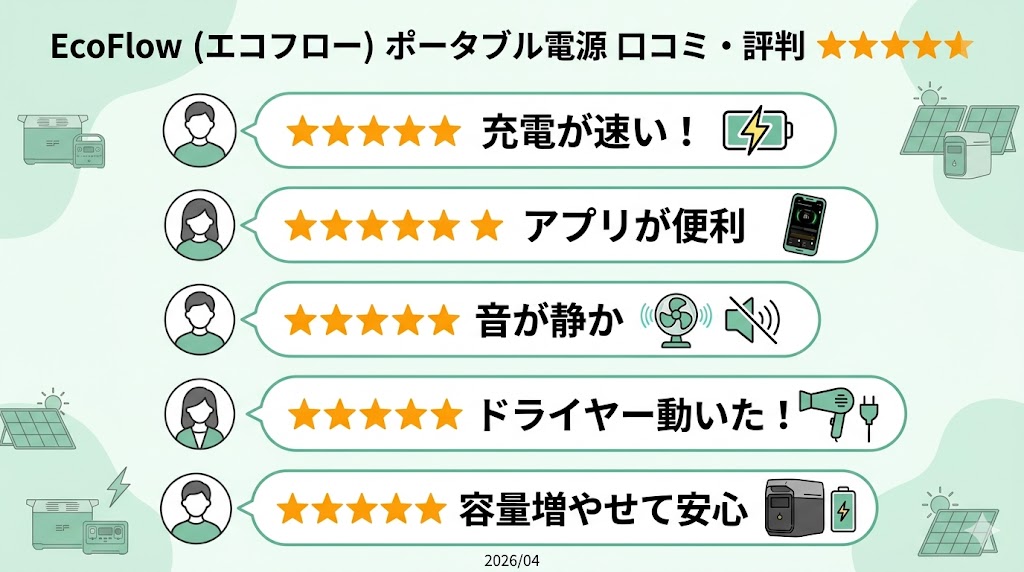EcoFlowポータブル電源の良い評判・口コミ5選