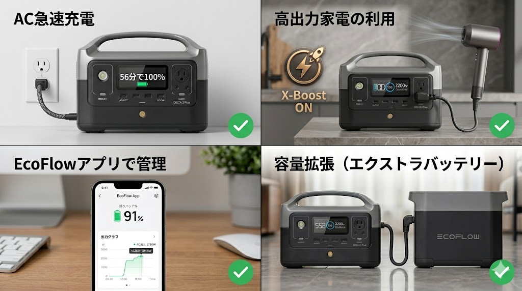 EcoFlowが他社より優れているポイント(メリット)