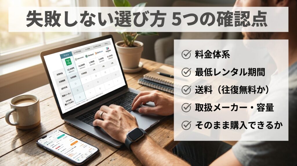 失敗しないポータブル電源レンタルサービスの選び方5つのチェックポイント
