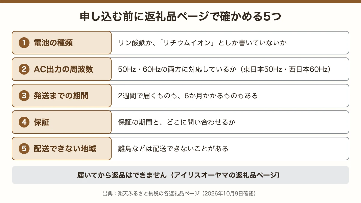申し込む前に確かめる5つ（電池の種類・周波数・発送期間・保証・配送できない地域）